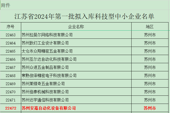 公示名單-蘇州茄子网站在线观看