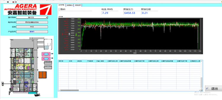 茄子视频官方下载污工藝優化