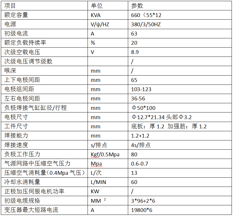24點超市貨架層板加強筋專用茄子视频APP免费看產品參數