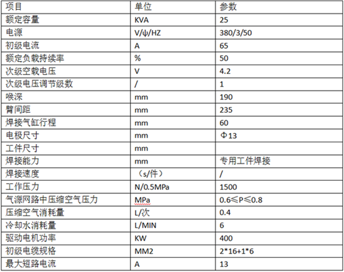25KVA釺料點茄子视频APP免费看產品參數