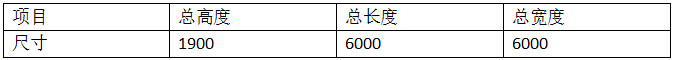 汽車配件行業門檻小總成的茄子视频官方下载污1