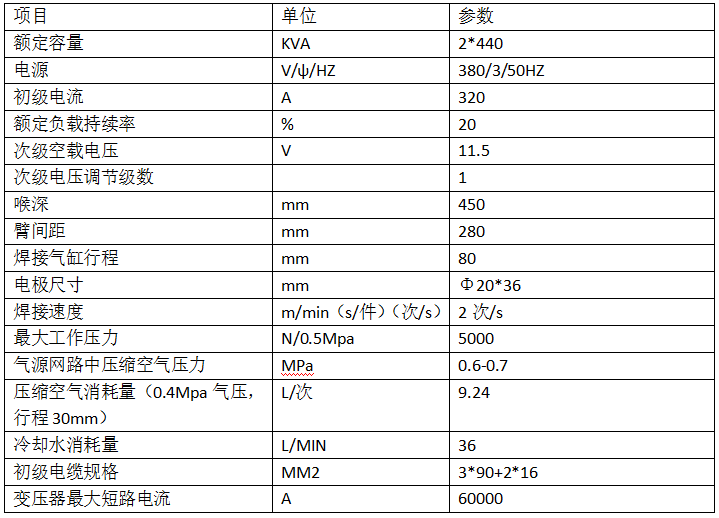 母線雙頭茄子视频APP免费看2