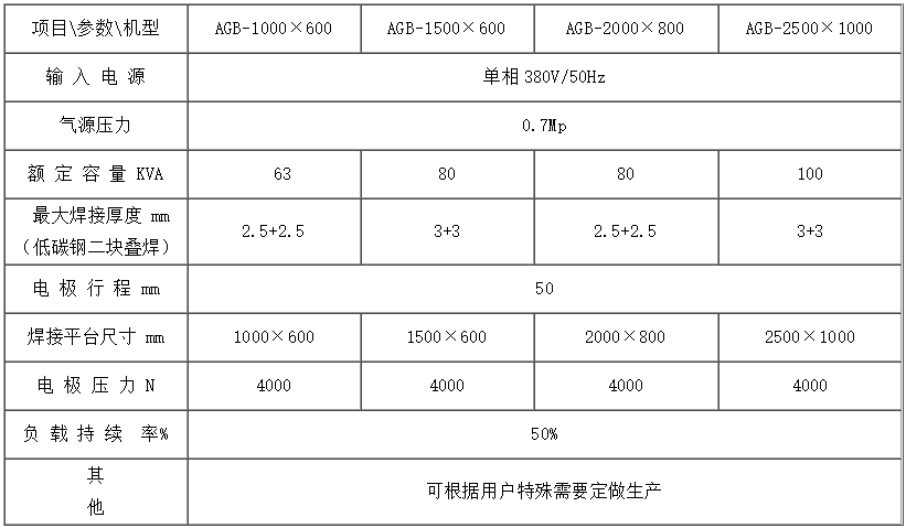 擺臂平台式點茄子视频APP免费看1