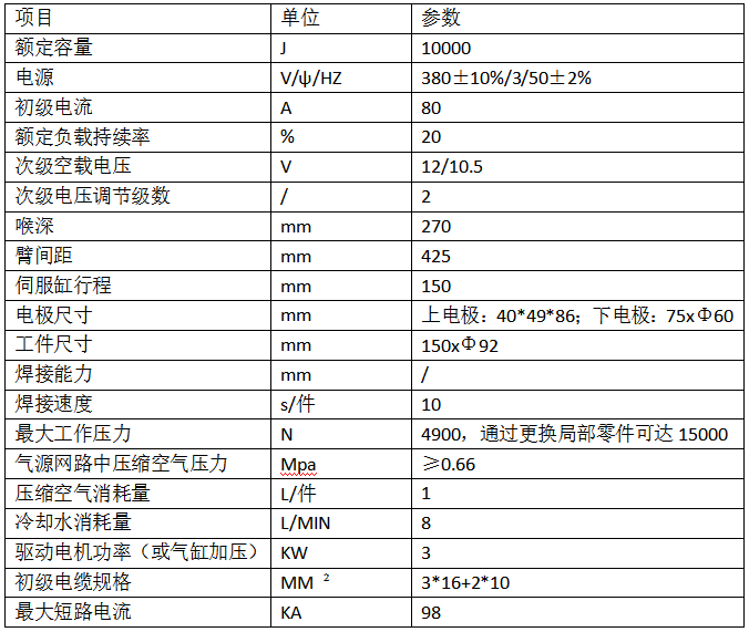 10000J儲能凸茄子视频APP免费看2
