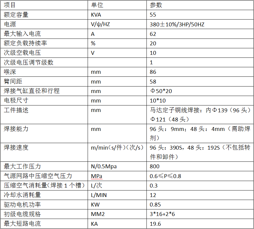 55KVA中頻定子自動茄子视频APP免费看產品參數