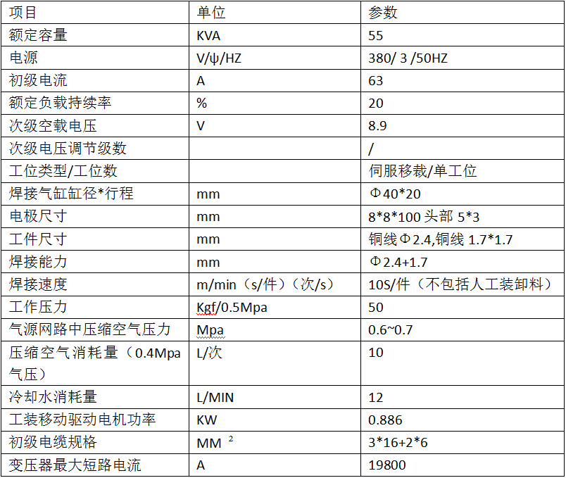 四點釺茄子视频APP免费看產品參數
