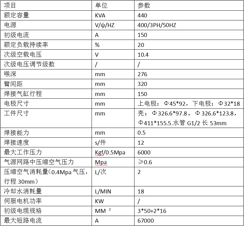 進出水管茄子视频官方下载污專機2
