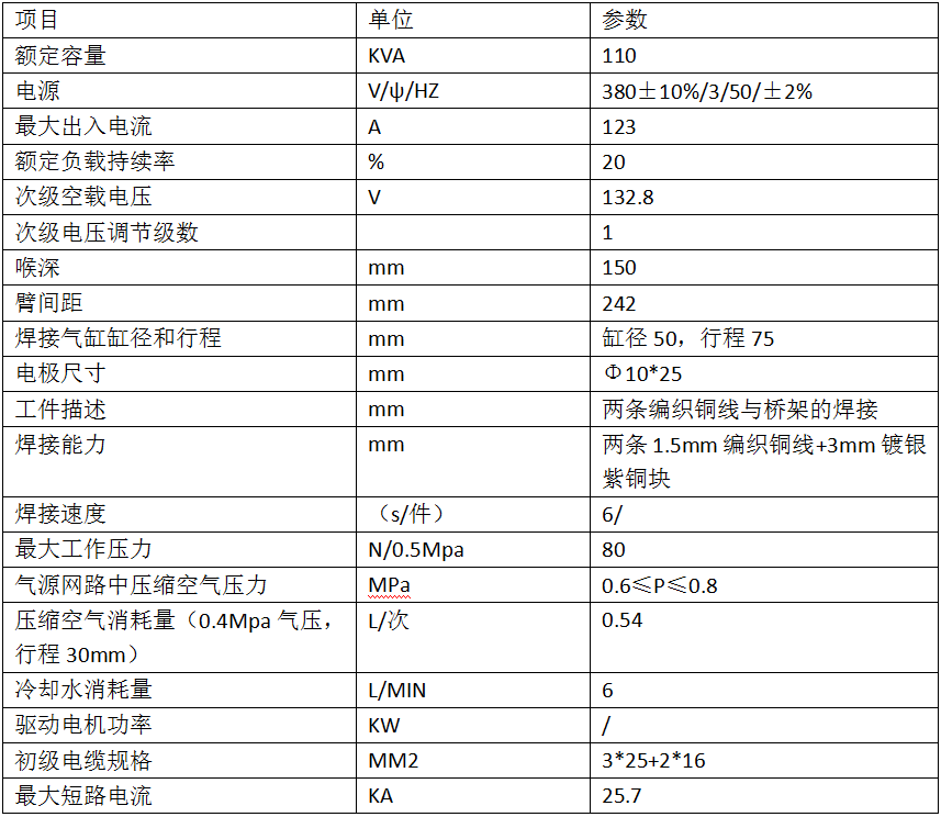 110KVA啟動電機聯接線雙點茄子视频APP免费看1