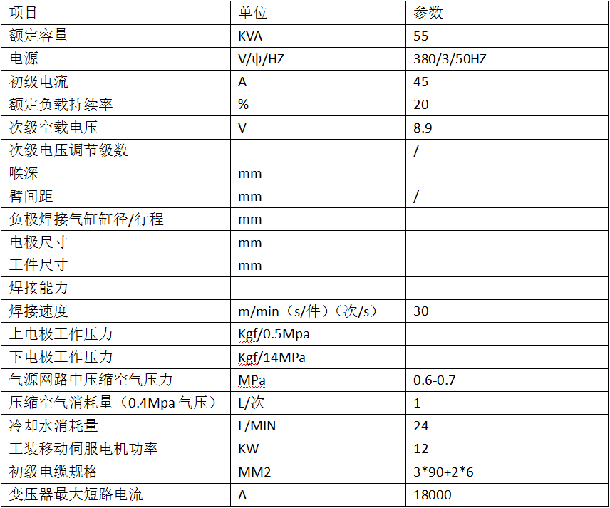 靜觸頭自動茄子视频官方下载污設備2