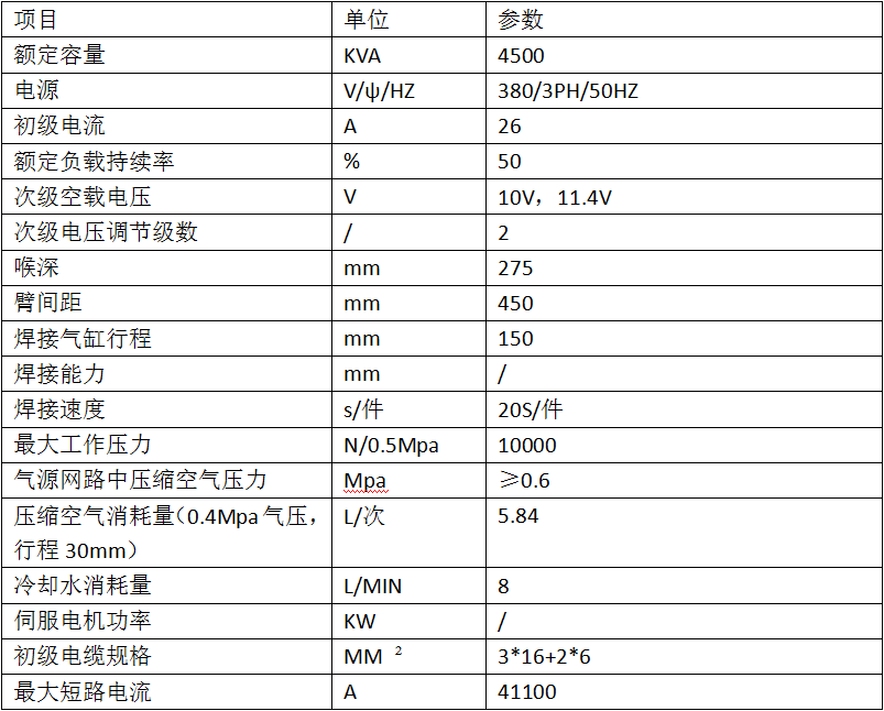 4500J爐膽與TOC支承儲能茄子视频APP免费看2