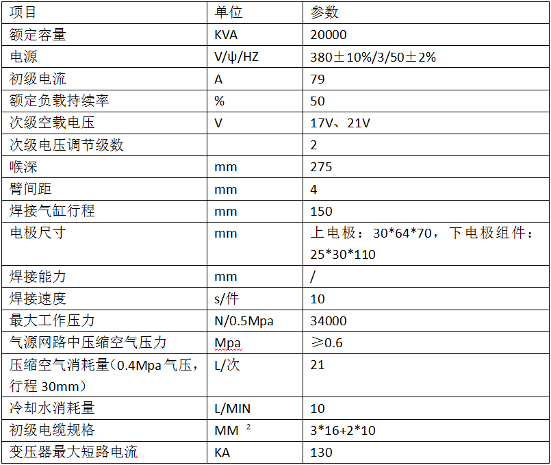 下鉸鏈與爐膽儲能茄子视频APP免费看2