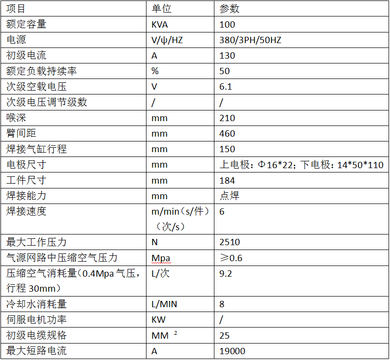 汽車注油口蓋交流茄子视频APP免费看2