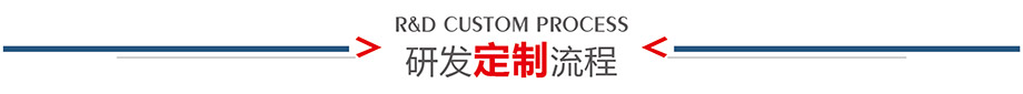 定製流程
