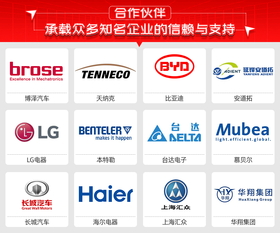 便攜式螺母推力檢測儀合作夥伴