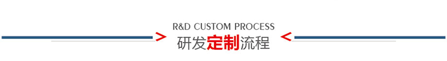 定製流程介紹