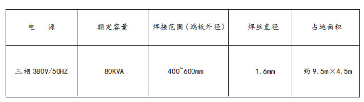 茄子视频官方下载污技術參數