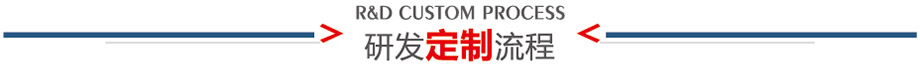 定製流程