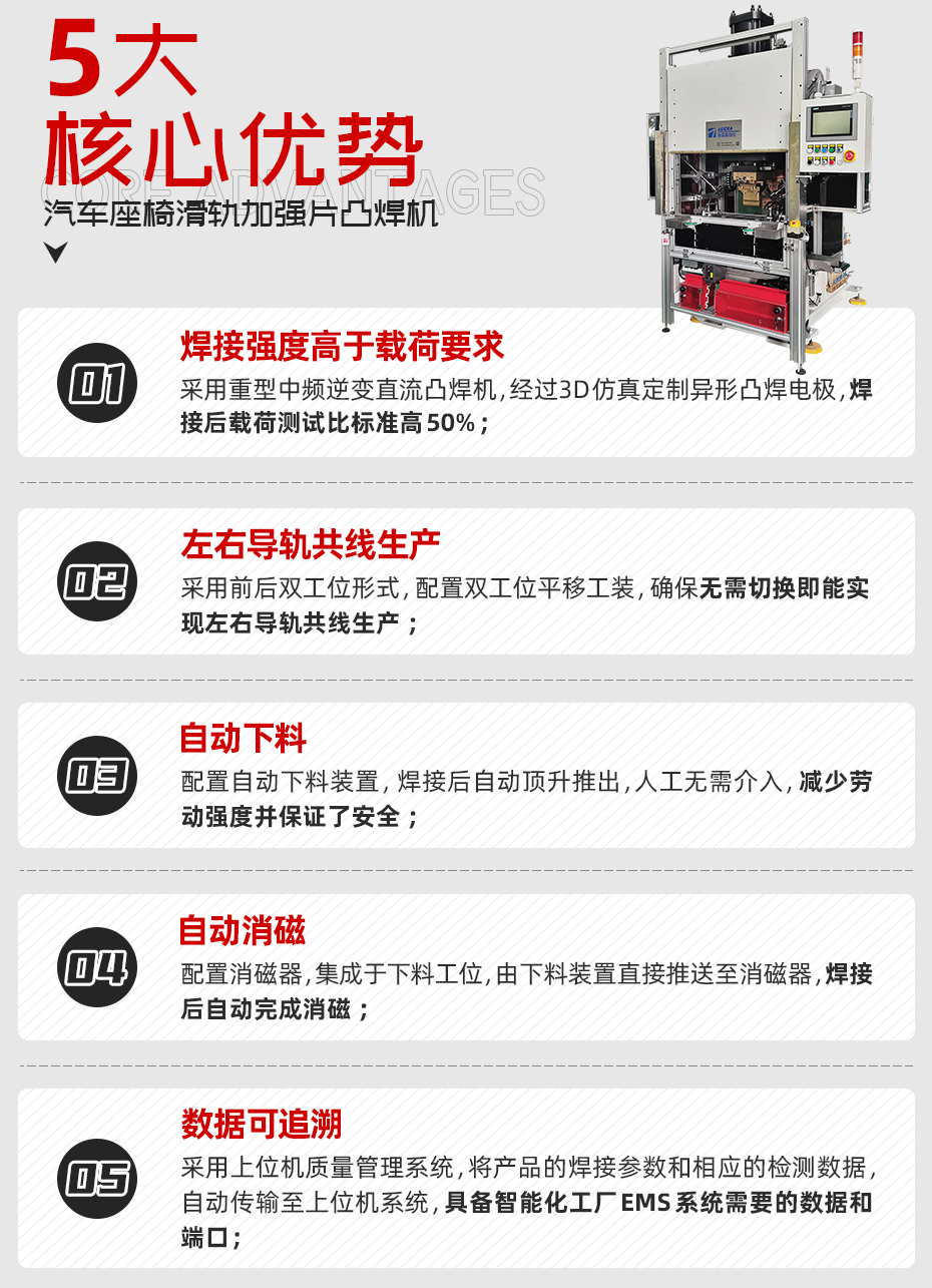 汽車座椅滑軌加強片凸茄子视频APP免费看核心優勢