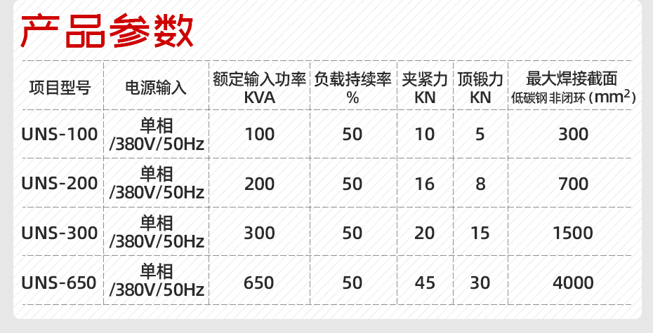 不鏽鋼閃光對茄子视频APP免费看產品參數
