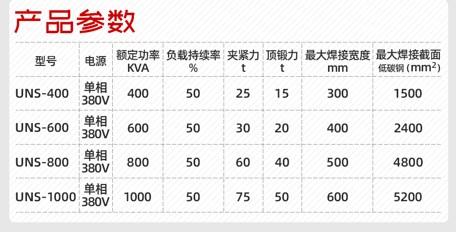 輪圈閃光對茄子视频APP免费看產品參數