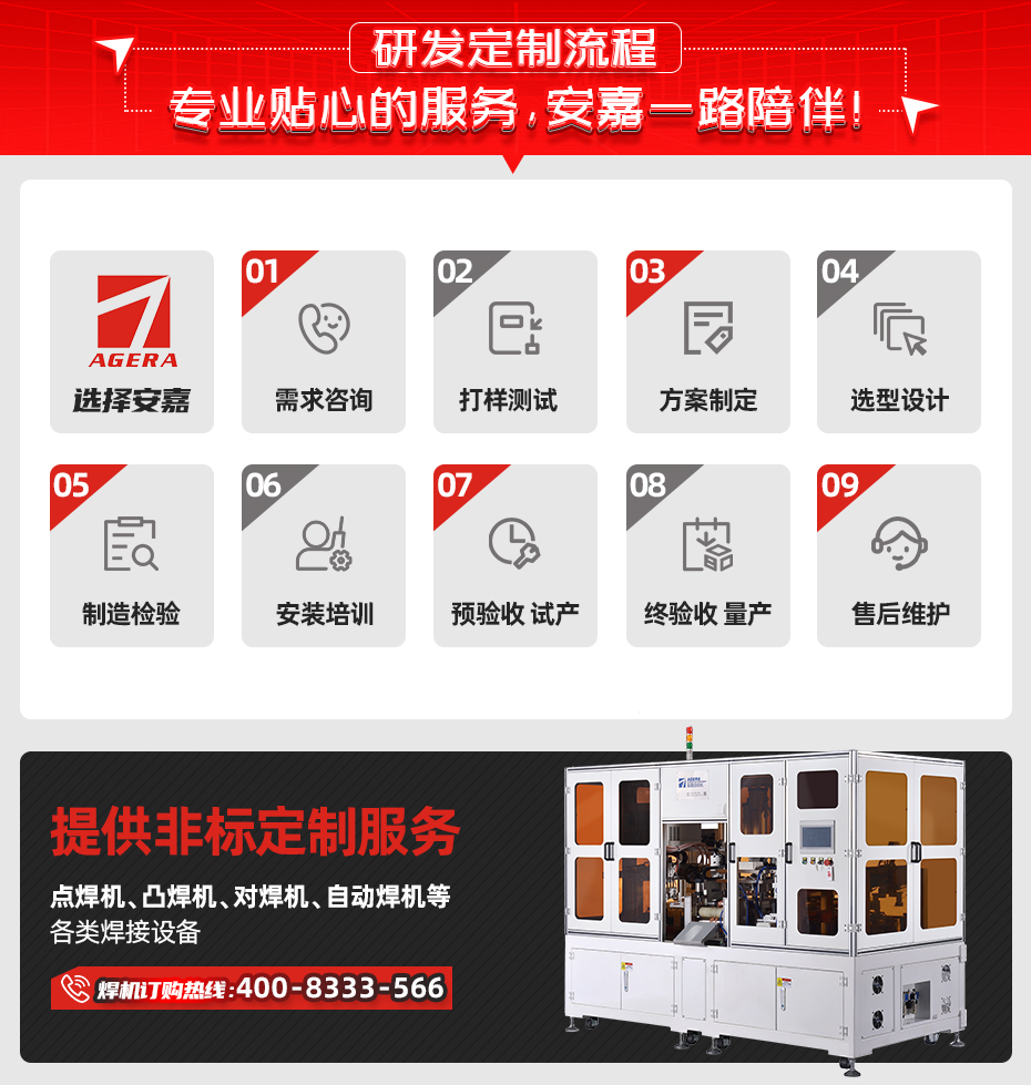 輪圈閃光對茄子视频APP免费看研發定製流程