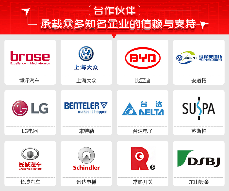 汽車防撞梁機器人螺母凸焊工作站合作夥伴