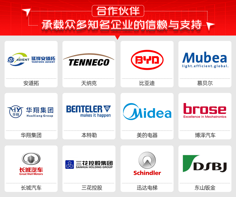 鋼製托盤龍門點焊線合作夥伴