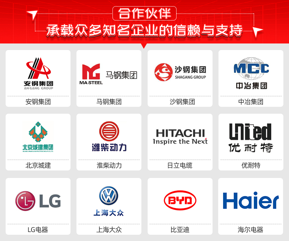 大型超寬鋼帶對茄子视频APP免费看合作夥伴