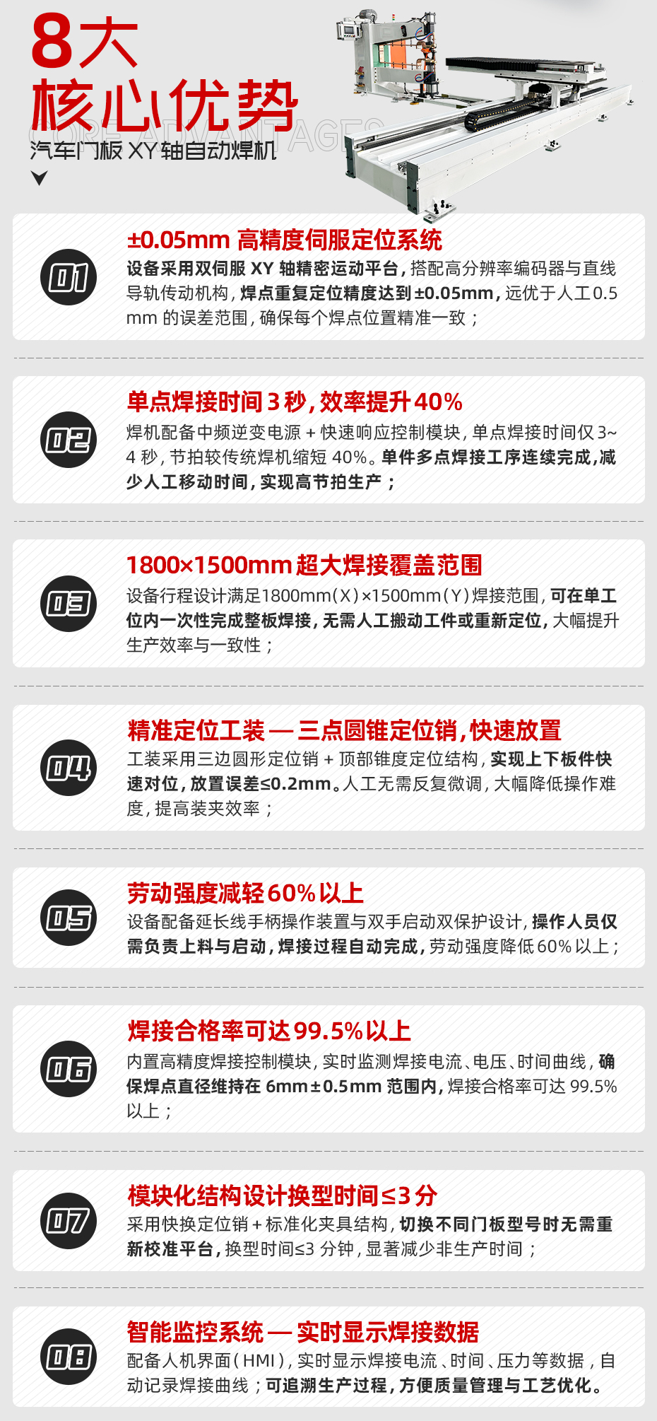 汽車門板XY軸自動茄子视频APP免费看核心優勢