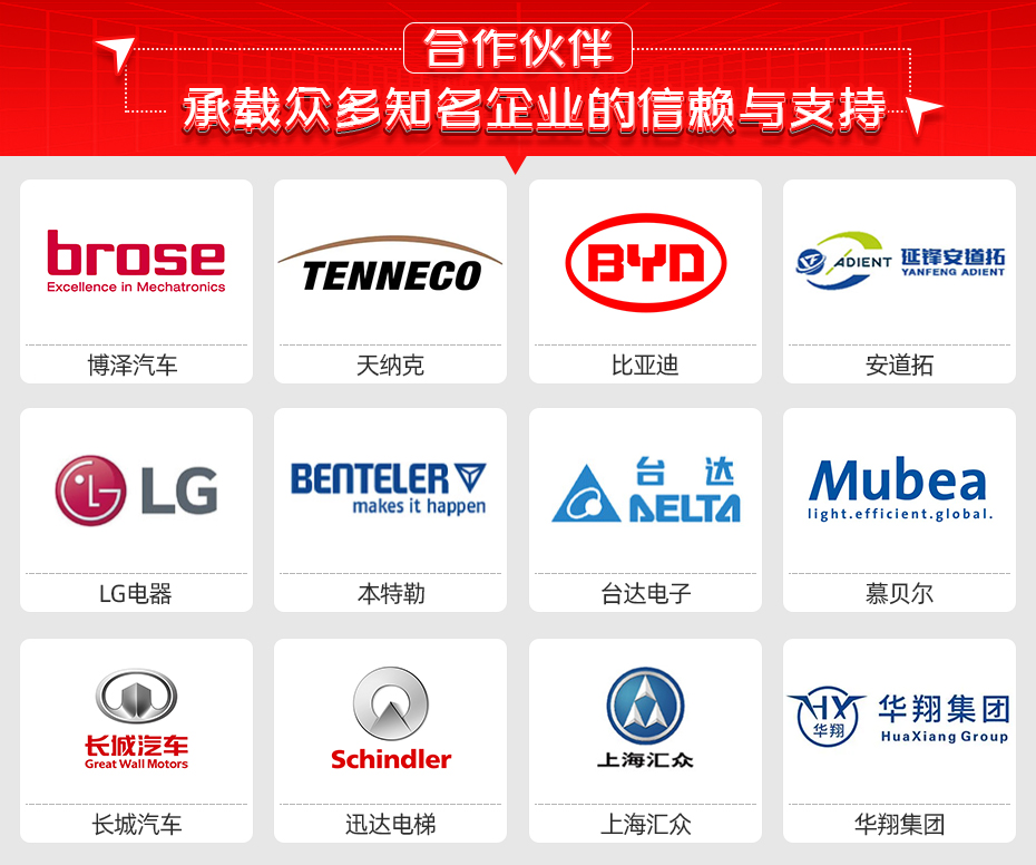 汽車門板XY軸自動茄子视频APP免费看合作夥伴